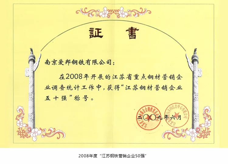 2008年度“江苏钢铁营销企业50强